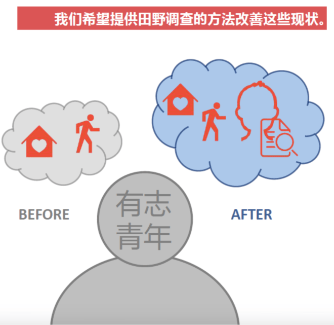 Screen Shot 2017-03-14 at 01.51.38